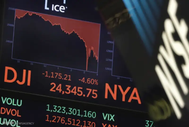 شاخص بورس داوجونز 600 واحد دیگر سقوط کرد