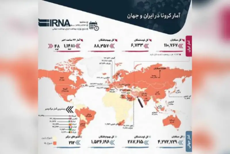آمار کرونا در ایران و جهان