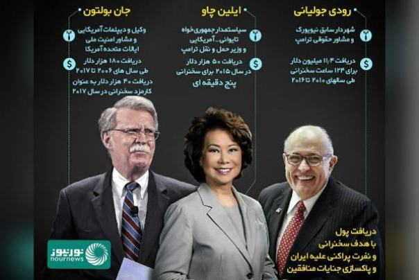 سخنرانان اجاره‌ای آمریکایی برای لجن‌پراکنی علیه ایران در نشست‌های سالیانه فرقه تروریستی منافقین