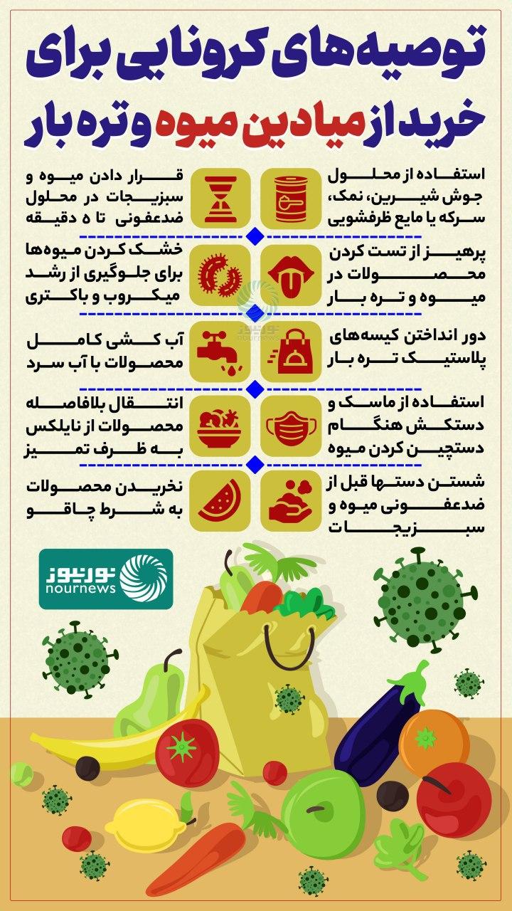 توصیه‎ های کرونایی برای خرید از میادین میوه و تره ‎بار