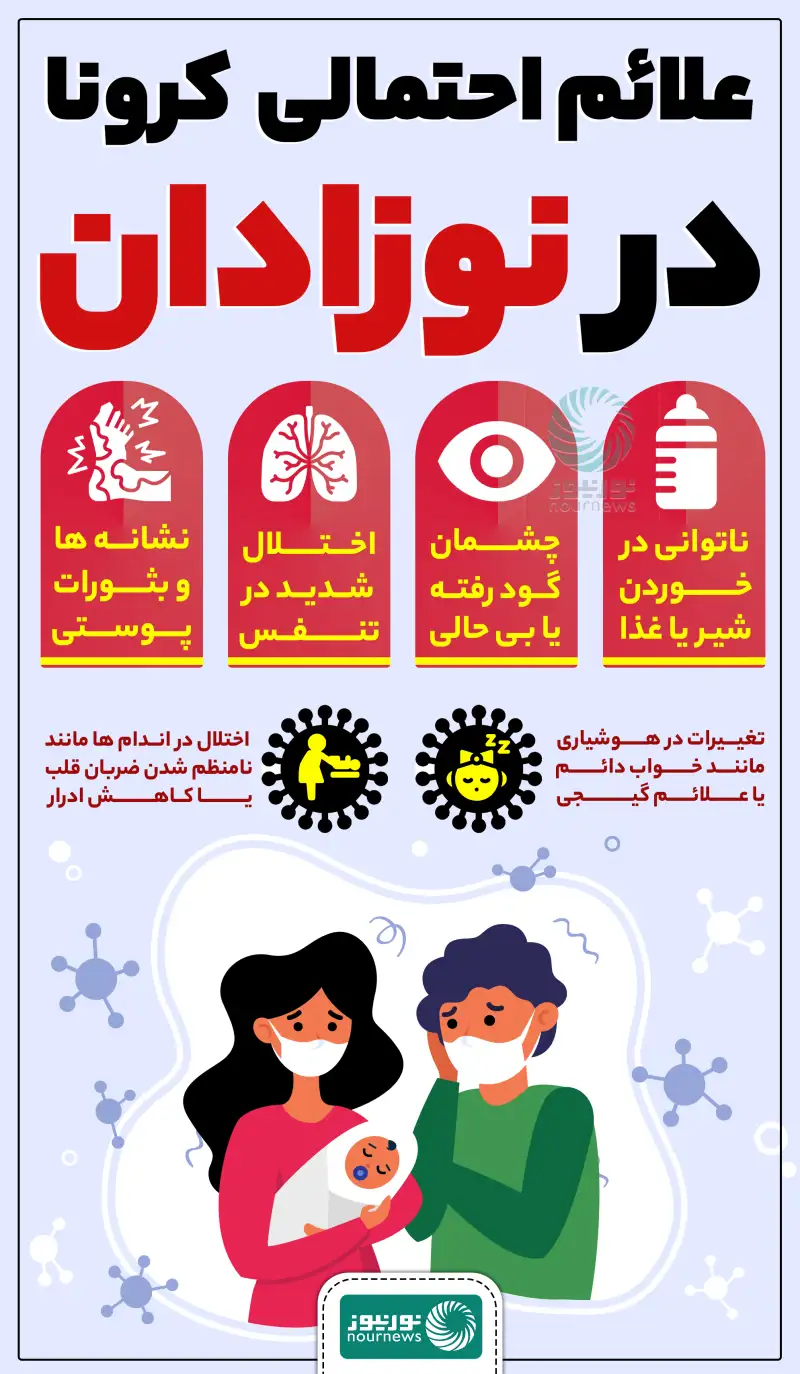 علائم احتمالی کرونا در نوزادان