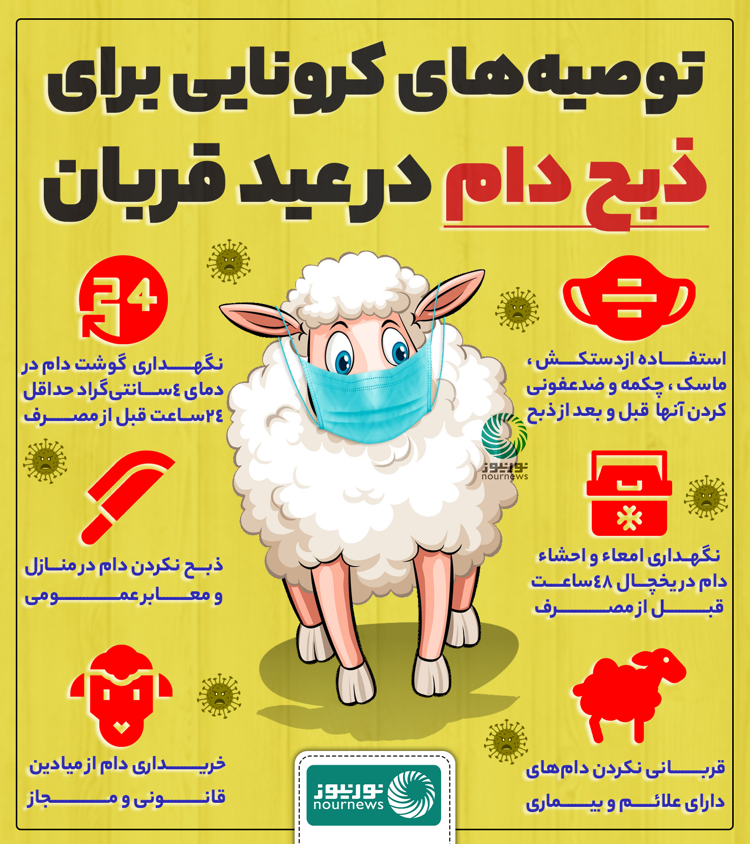 توصیه ‎های کرونایی برای ذبح دام در عید قربان
