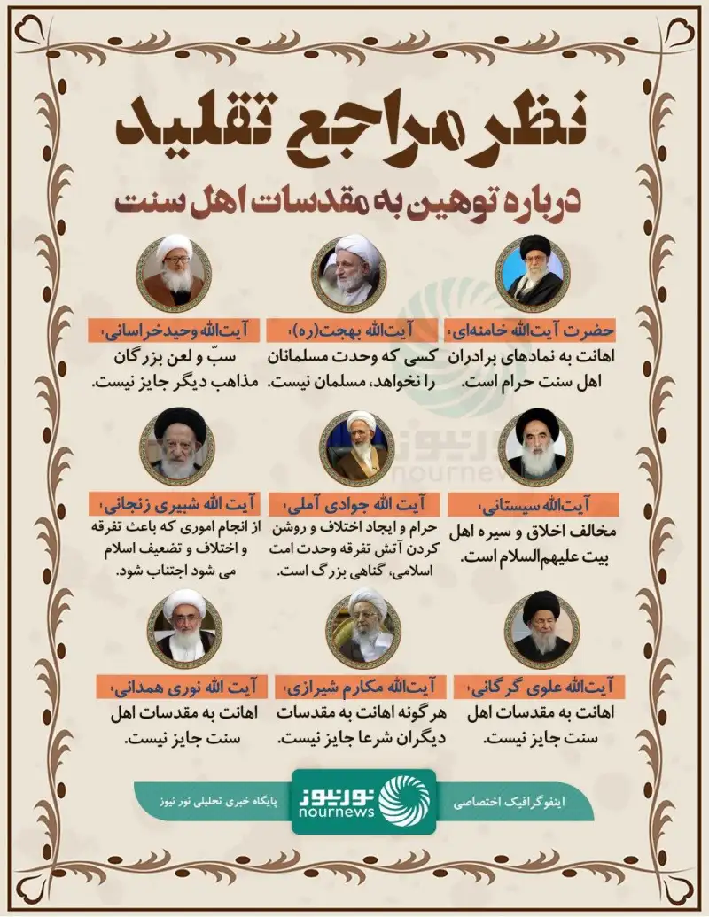 نظر مراجع تقلید درباره توهین به مقدسات اهل سنت