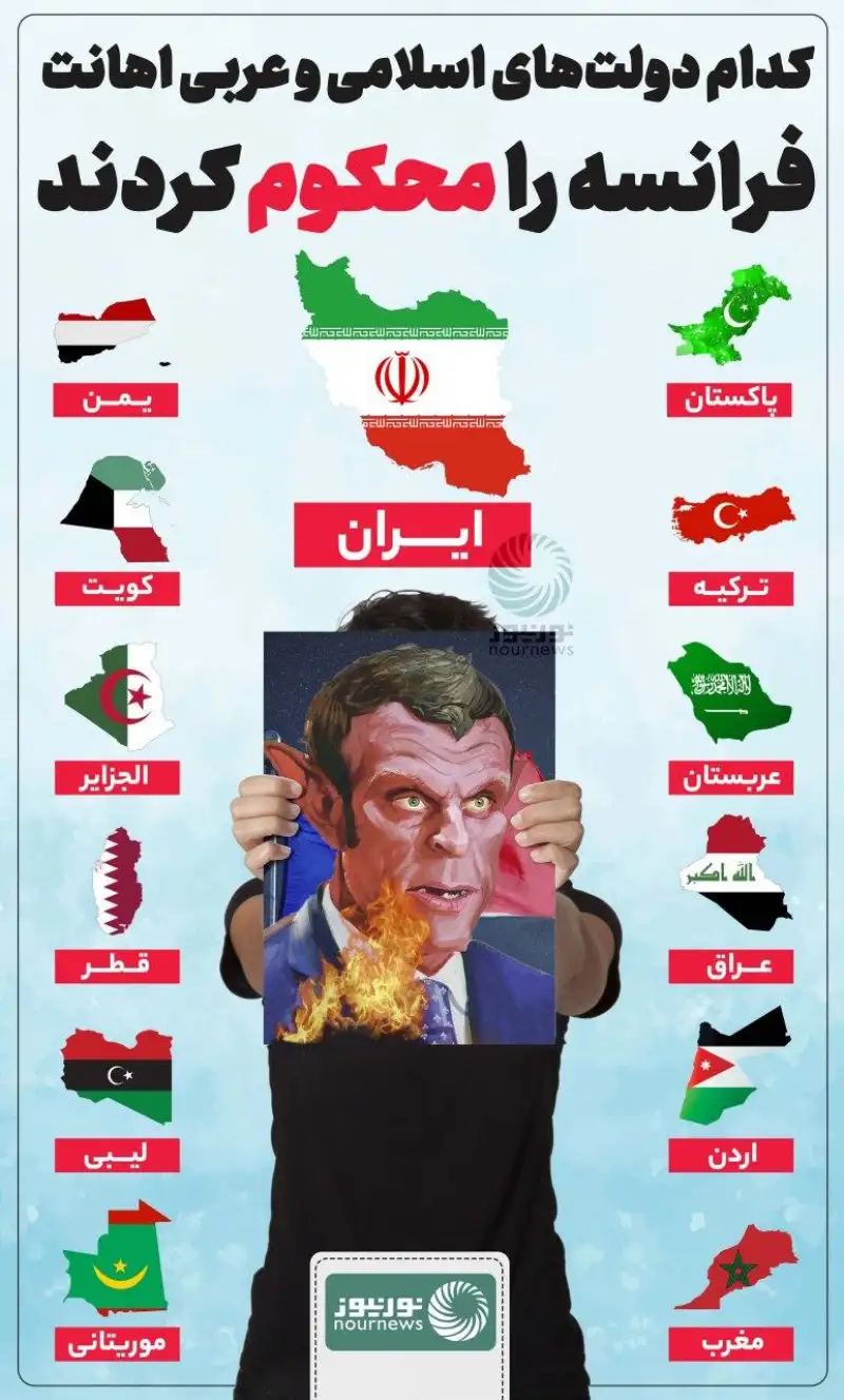 کدام دولت‌های اسلامی و عربی اهانت فرانسه را محکوم کردند؟