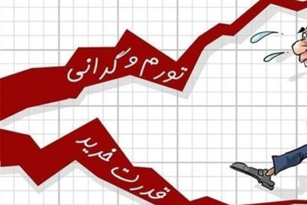 گرانی و گران‌فروشی؛ مقصر کیست و مشکل کجاست؟