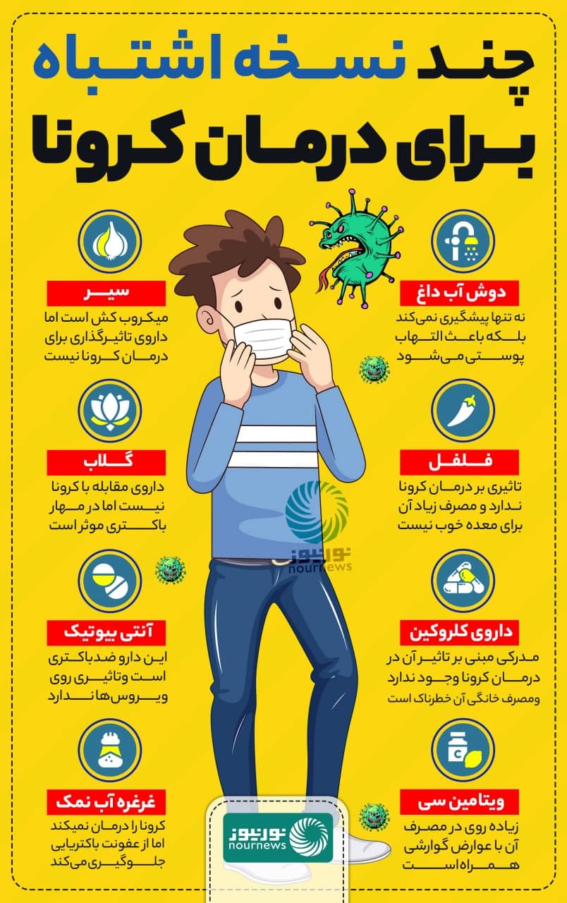 چند نسخه اشتباه برای درمان کرونا