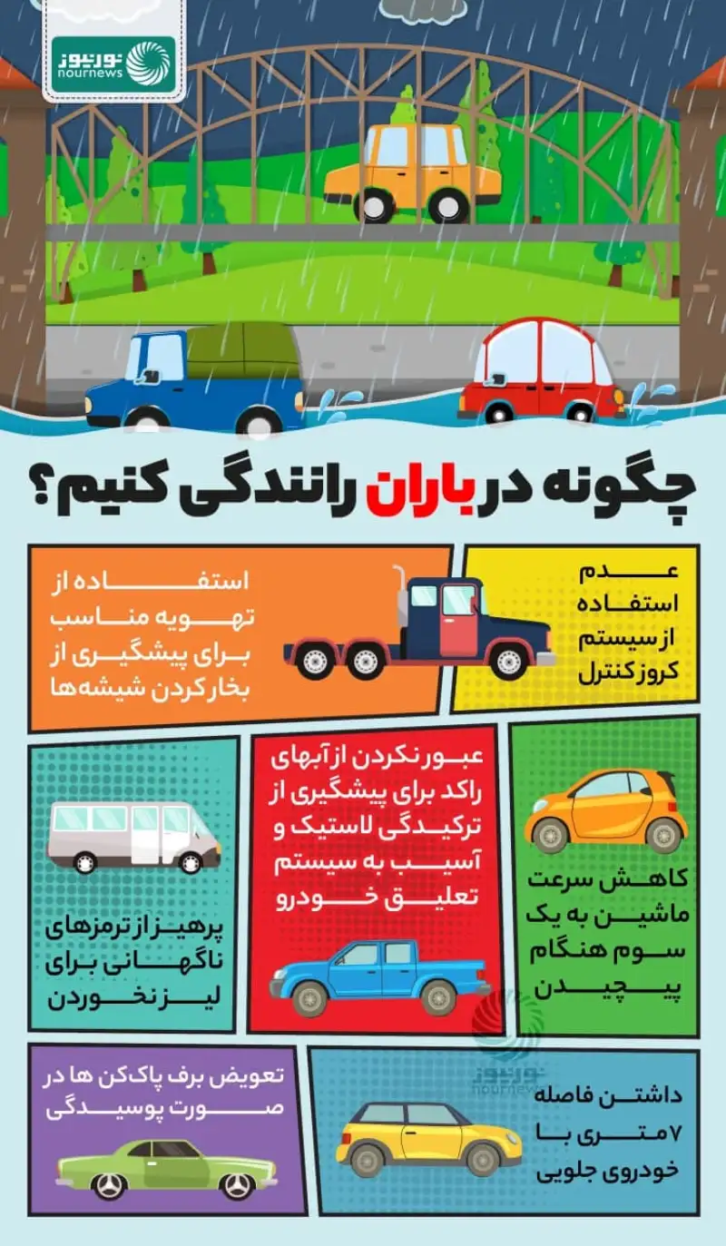 چگونه در هوای بارانی رانندگی کنیم؟