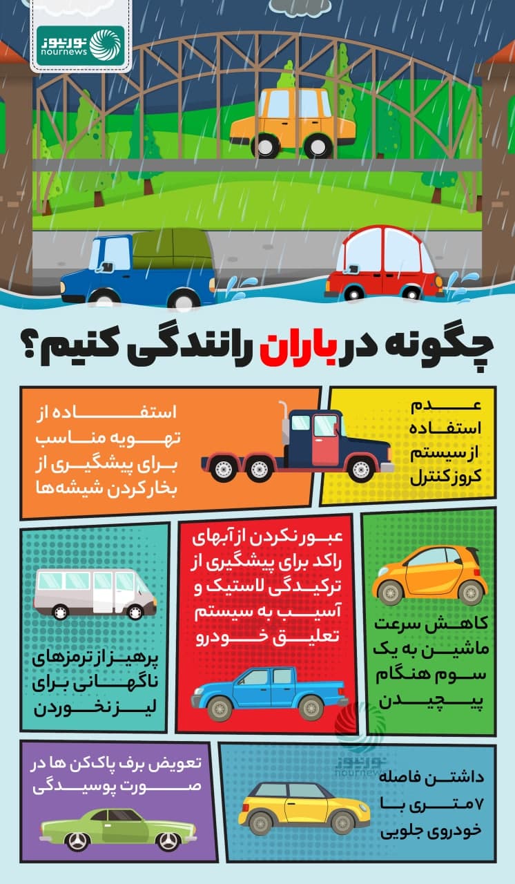 چگونه در هوای بارانی رانندگی کنیم؟