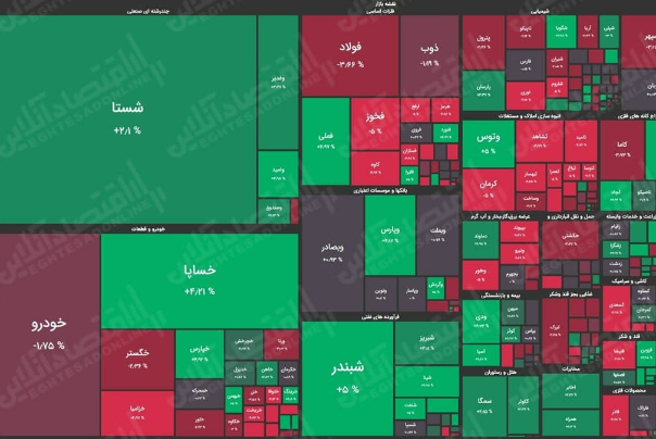 پاییز سبز بورس!