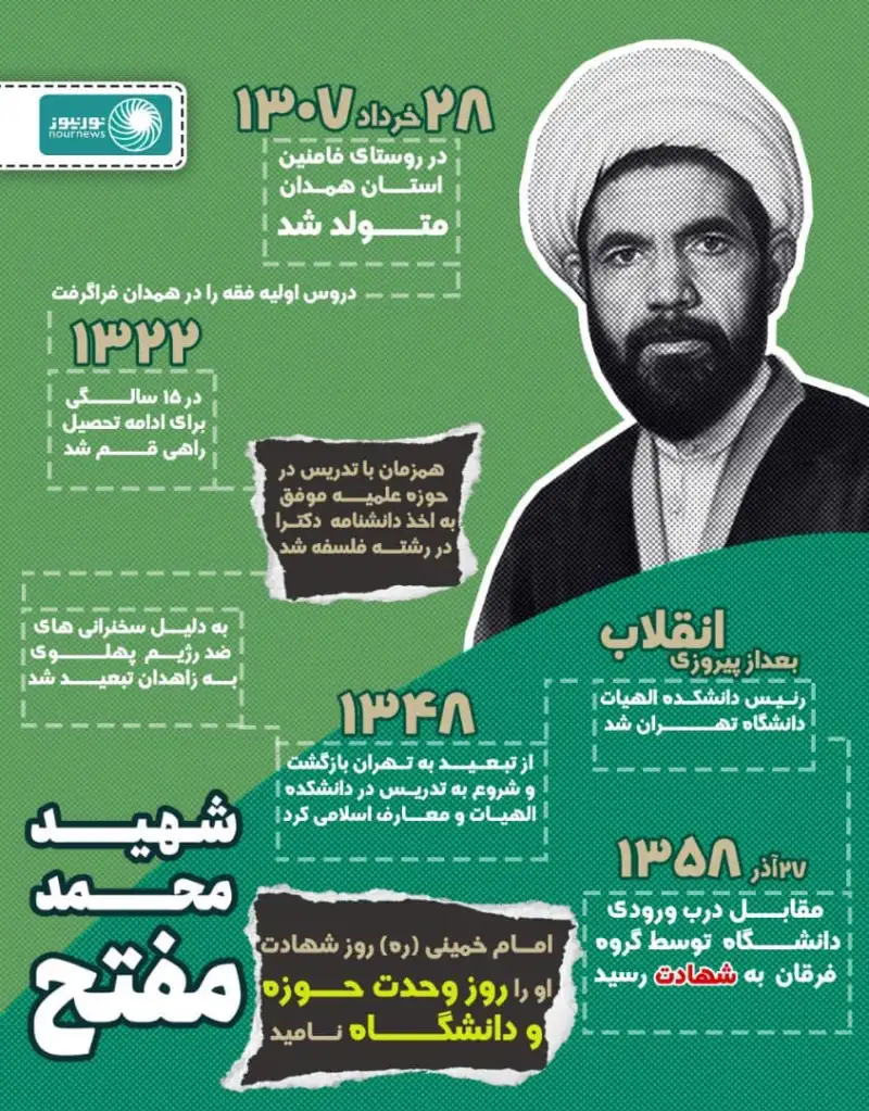 27 آذر ماه سالروز شهادت دکتر محمد مفتح و روز وحدت حوزه و دانشگاه