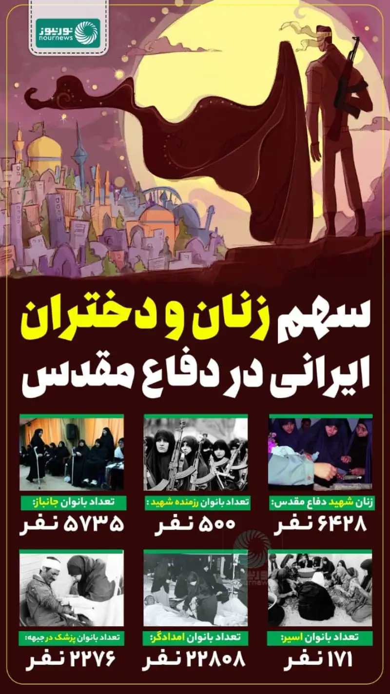 سهم زنان و دختران ایرانی در دفاع مقدس