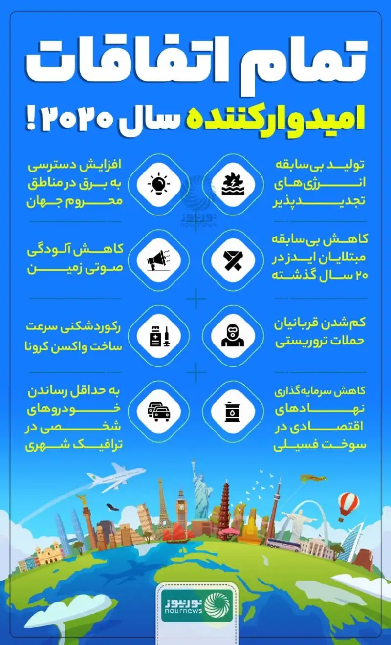 تمام اتفاقات امیدوارکننده سال 2020!