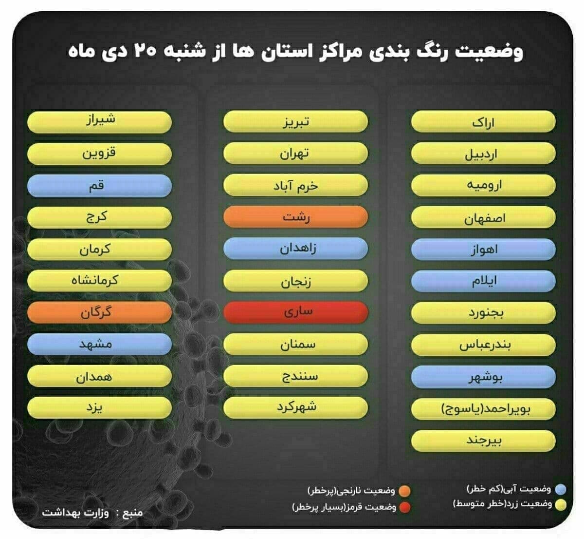 وضعیت رنگ‌بندی کرونایی مراکز استان‌ها از امروز