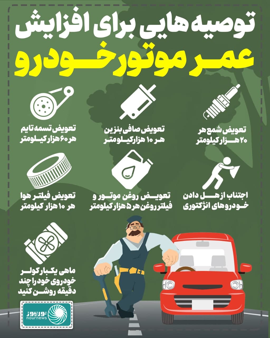 اینفوگرافی: توصیه‌هایی برای افزایش عمر موتور خودرو