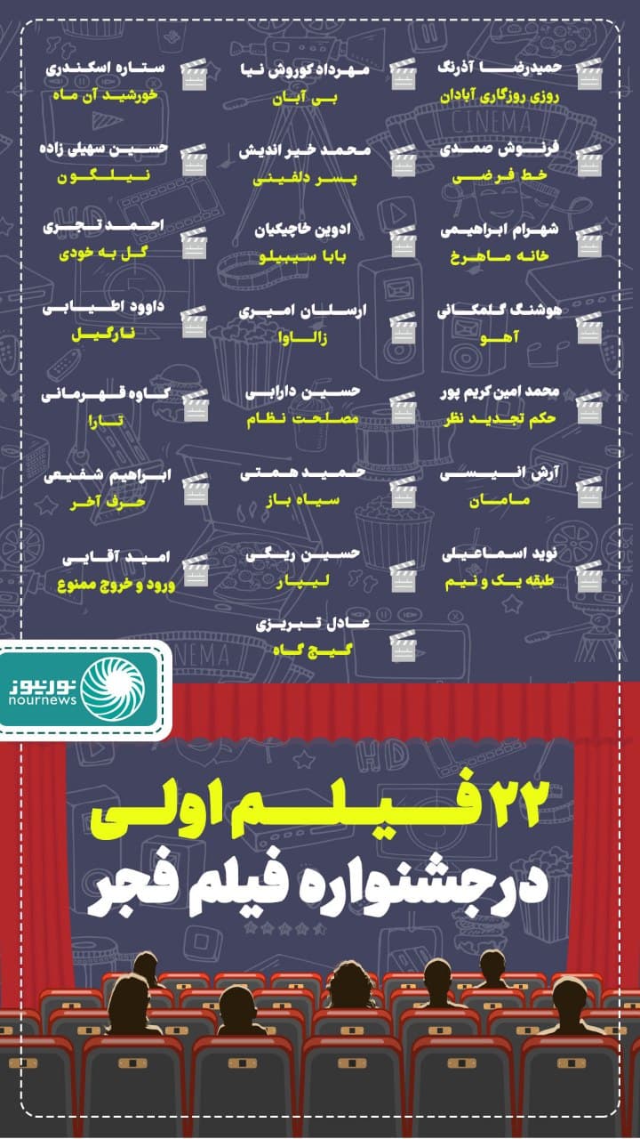 اینفوگرافی: 22 فیلم اولی در جشنواره فیلم فجر