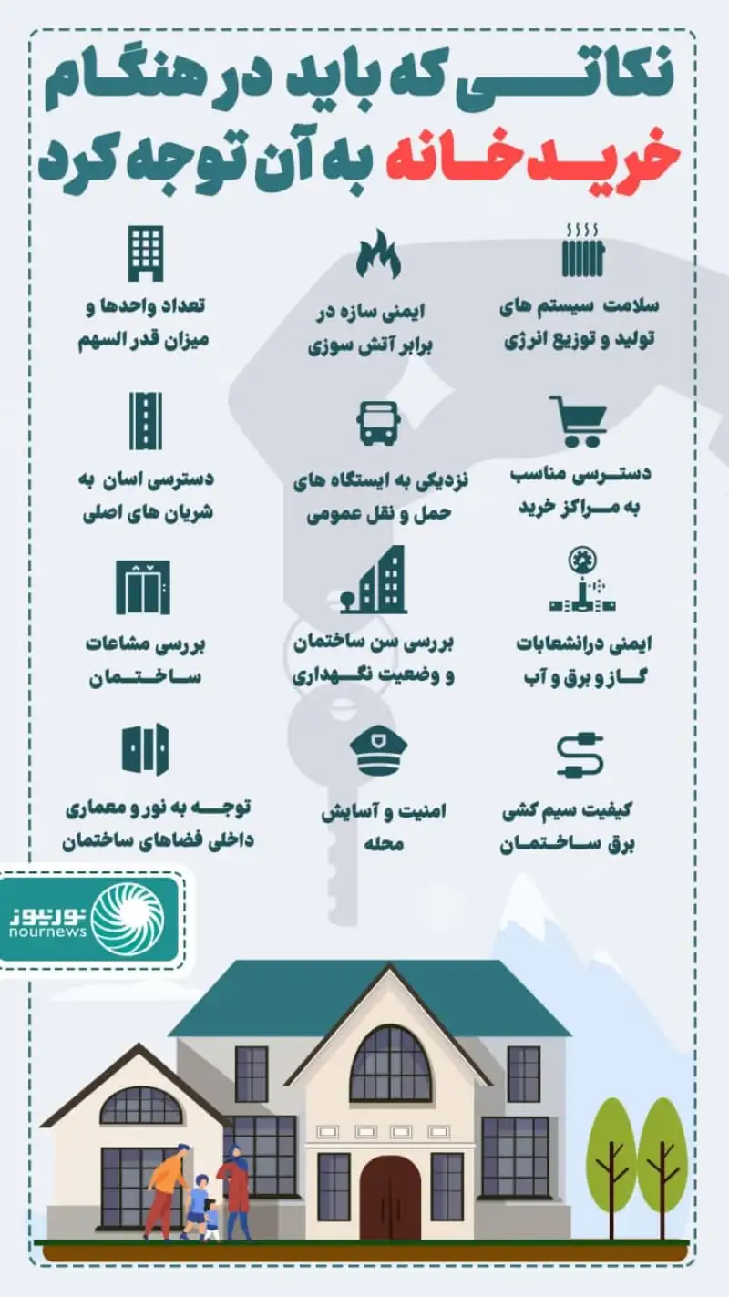 اینفوگرافی: نکاتی که باید در هنگام خرید خانه به آن توجه کرد