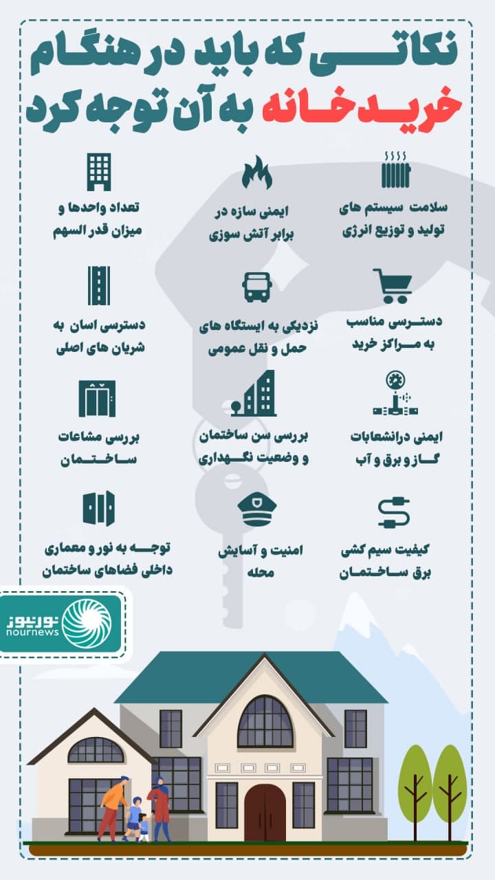 اینفوگرافی: نکاتی که باید در هنگام خرید خانه به آن توجه کرد