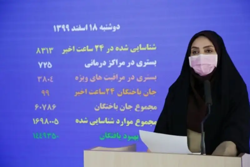 شناسایی 8313 بیمار جدید کرونایی/ 3804 نفر تحت مراقبت های ویژه