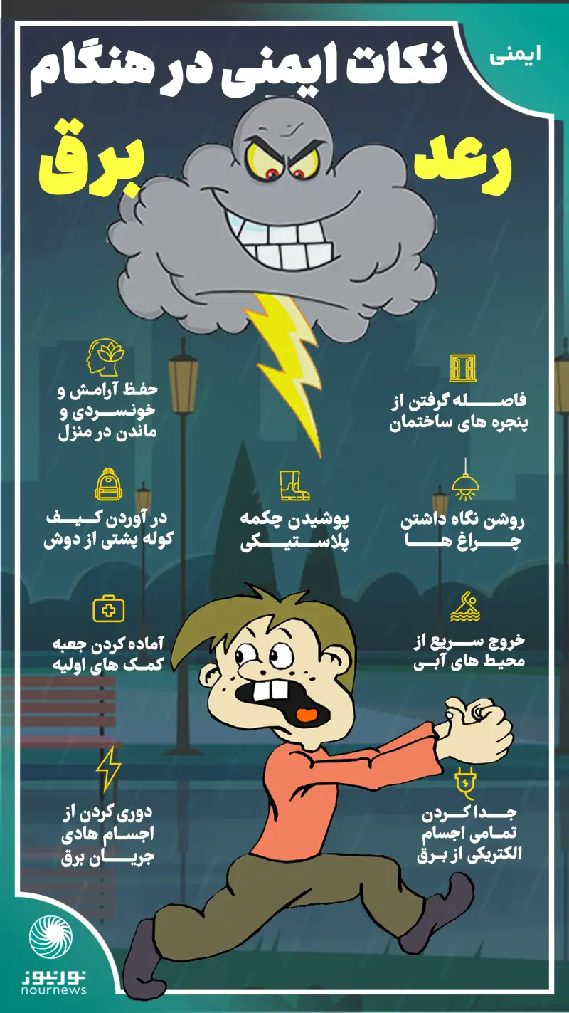 اینفوگرافی: نکات ایمنی در هنگام رعد و برق