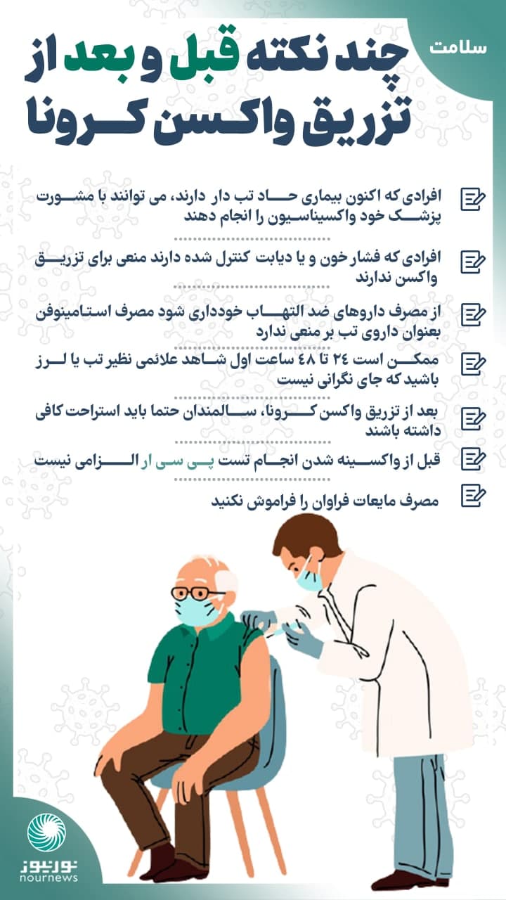 اینفوگرافی: نکاتی برای قبل و بعد از تزریق واکسن کرونا