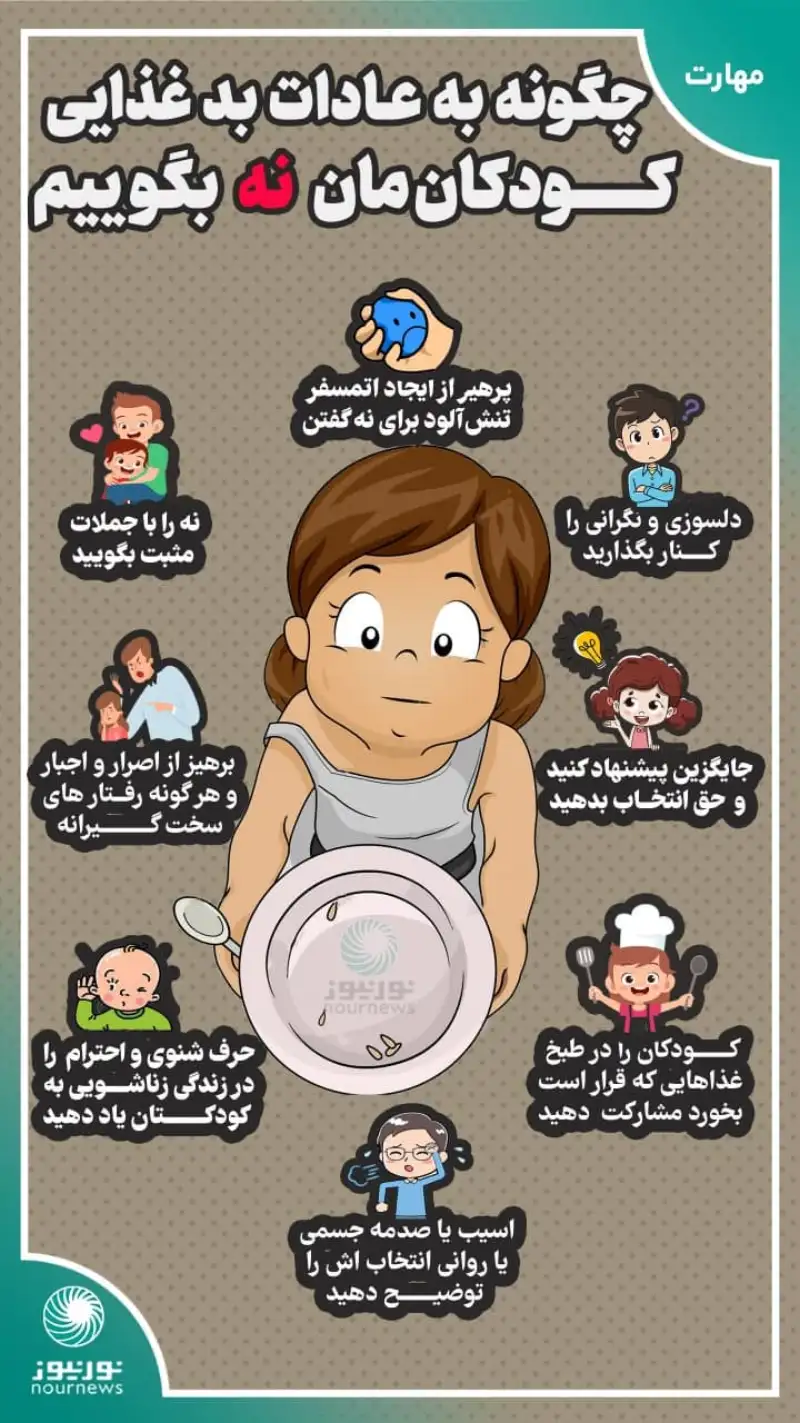اینفوگرافی: چگونه به عادت بد غذایی کودکانمان «نه» بگوییم؟