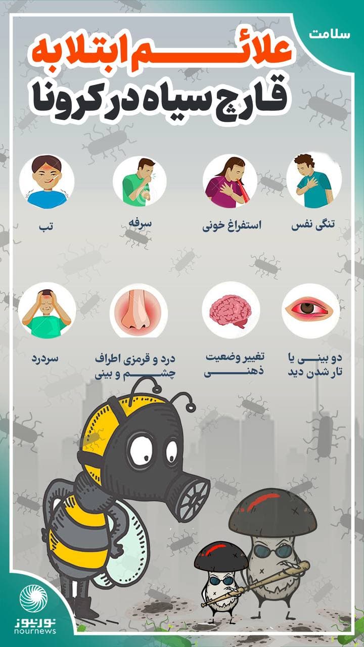 اینفوگرافی: علائم ابتلا به قارچ سیاه در کرونا