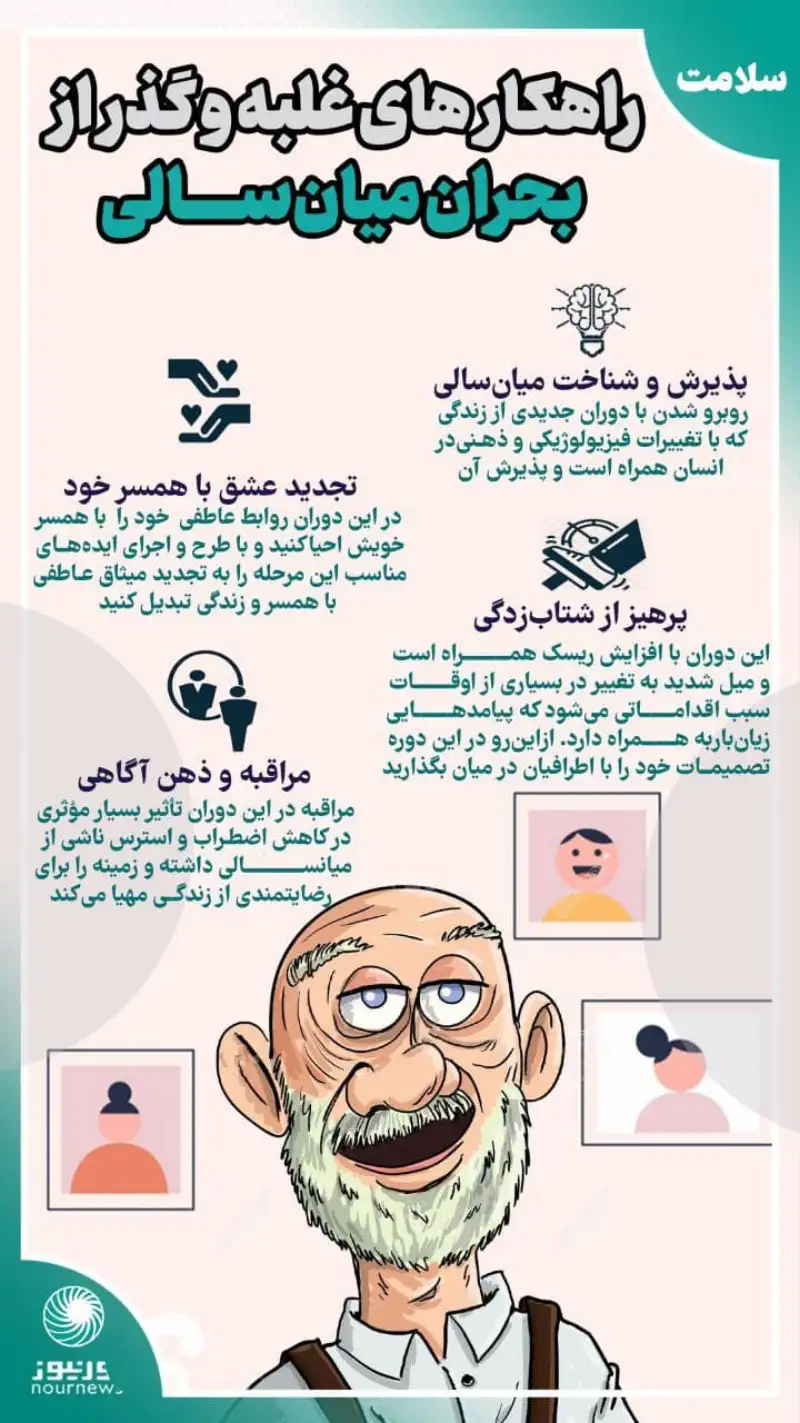 اینفو| راهکارهای غلبه و گذر از بحران میانسالی