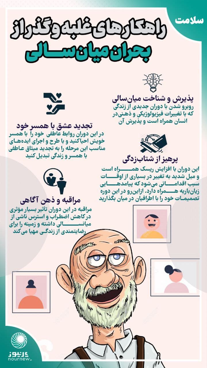 اینفو| راهکارهای غلبه و گذر از بحران میانسالی