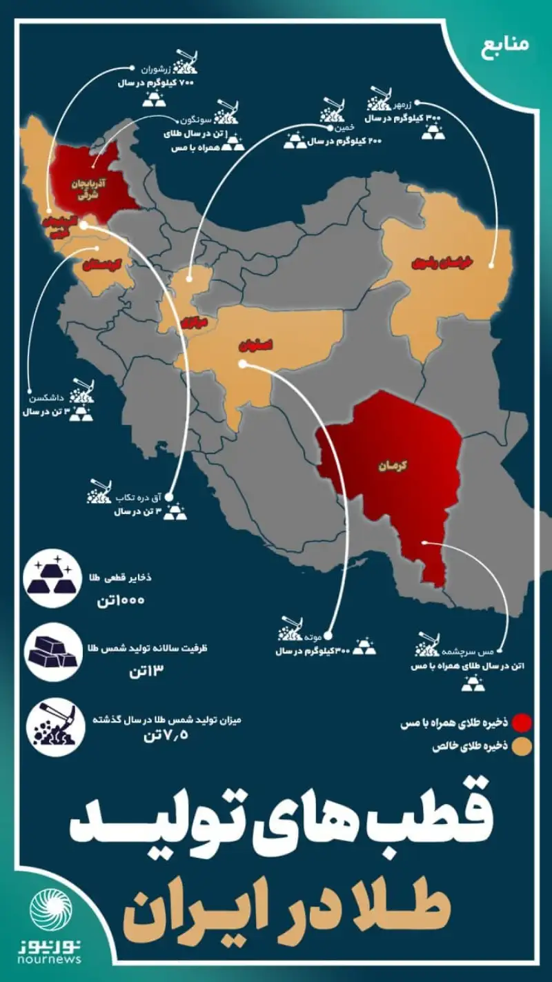 اینفوگرافی: قطب‌های تولید طلا در ایران