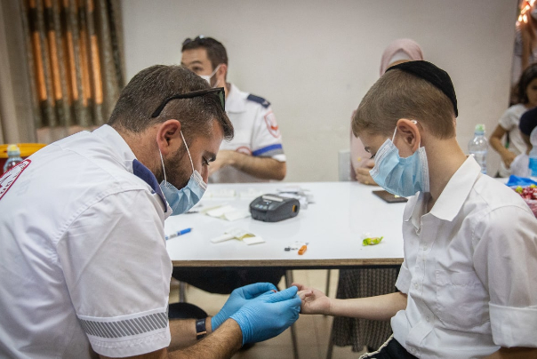 הבדיקות הסרולוגיות בחברה החרדית: אחד מכל חמישה תלמידים חלה בעבר בקורונה