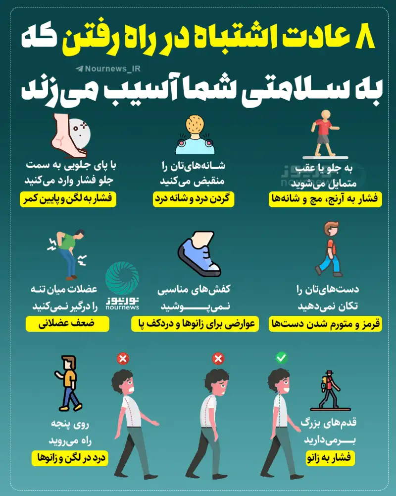 اینفوگرافی: 8 عادت اشتباه در راه رفتن