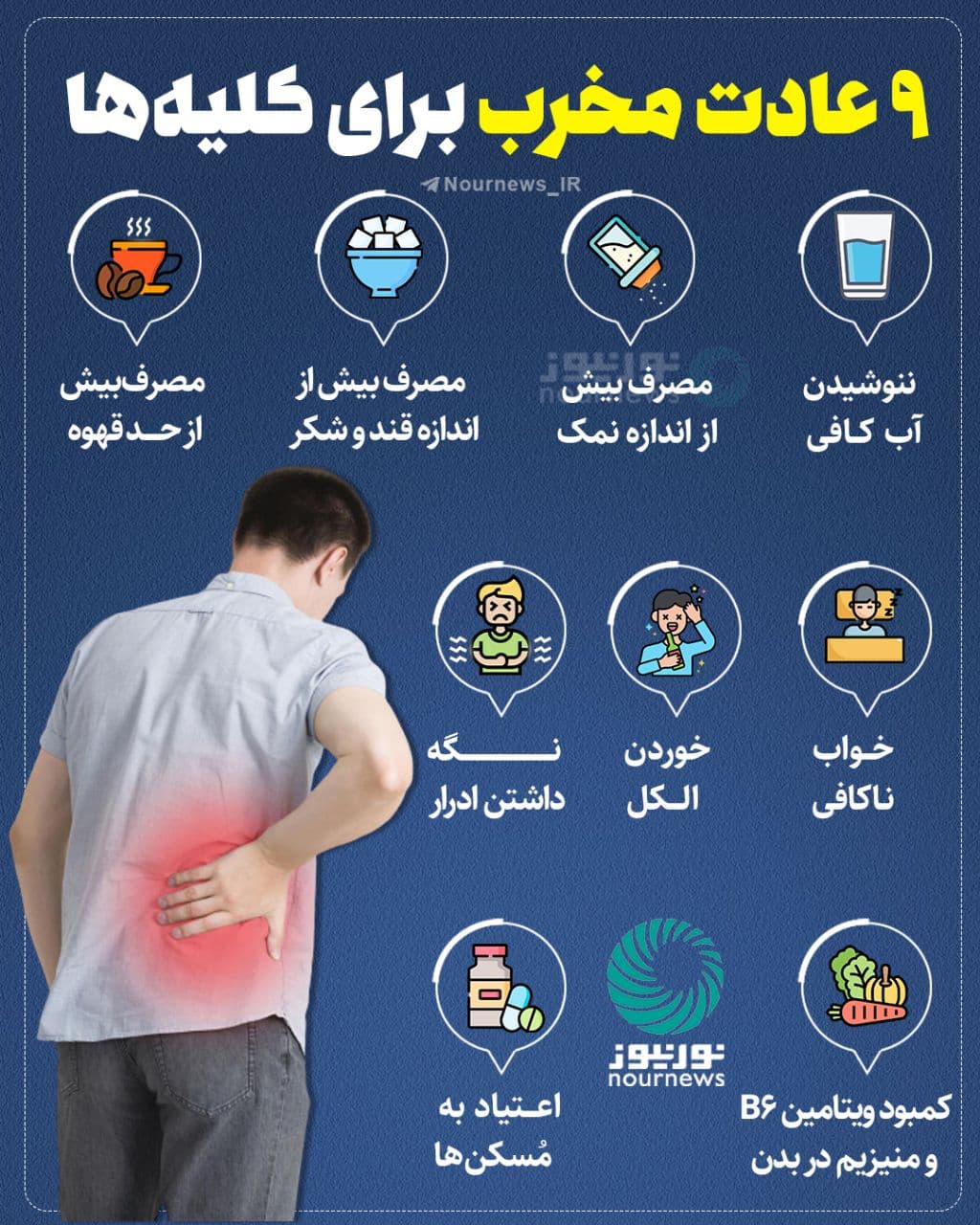 اینفوگرافی: 9 عادت مخرب برای کلیه‌ها