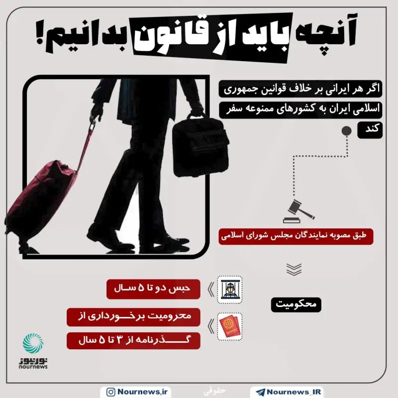 آنچه باید از قانون بدانیم!