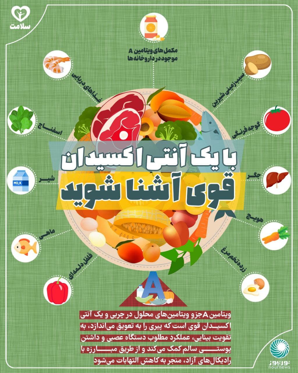 با یک آنتی اکسیدان قوی آشنا شوید