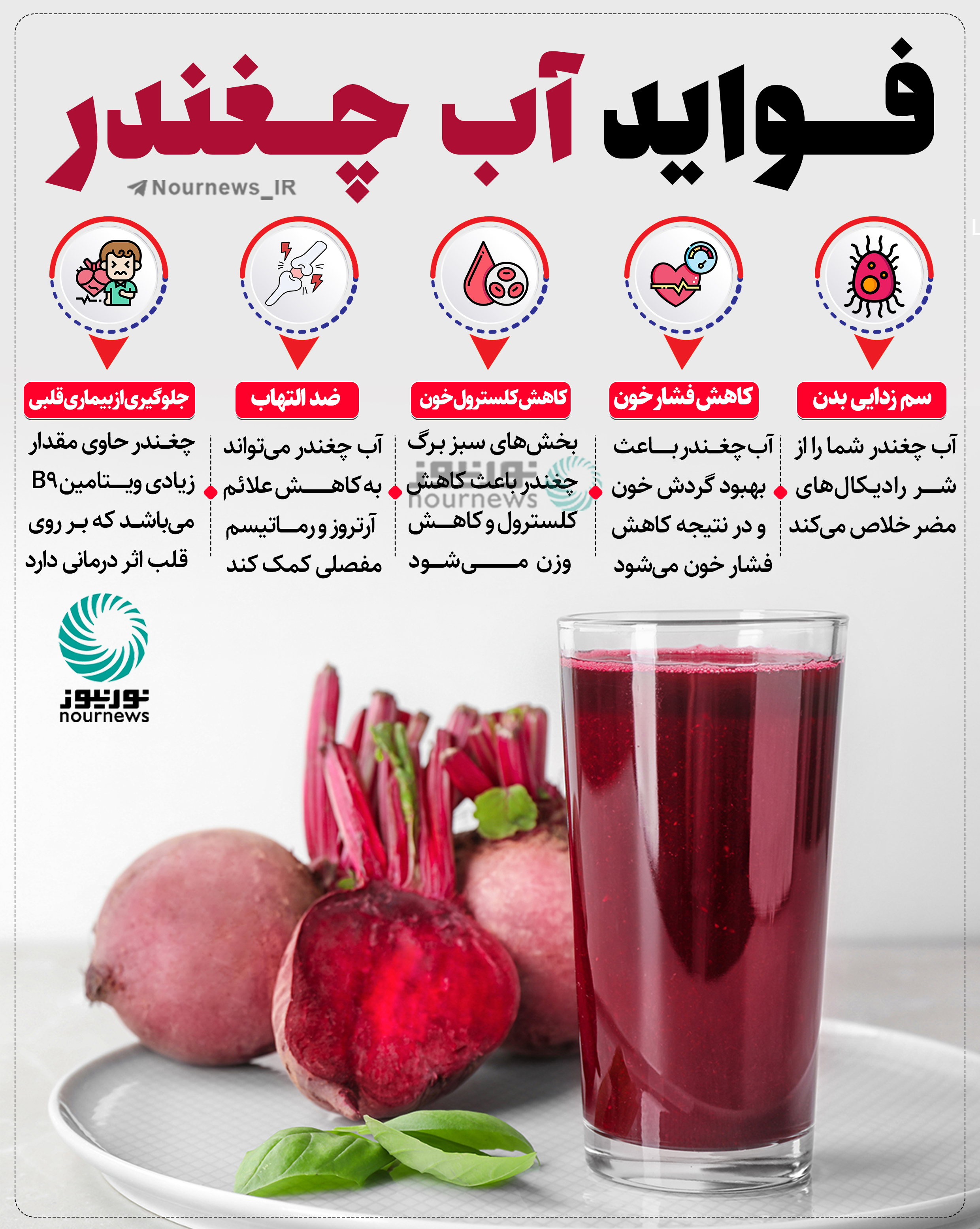 اینفوگرافی: فواید آب چغندر!