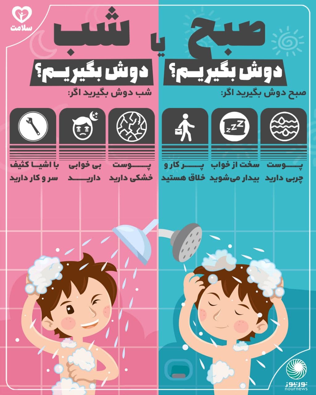 اینفوگرافیک: صبح دوش بگیریم یا شب؟