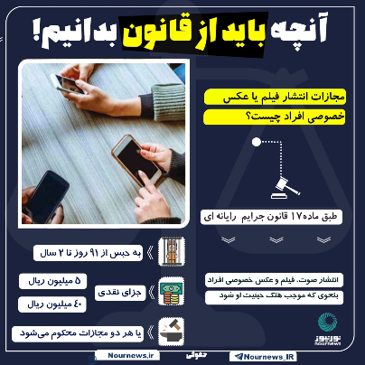 مجازات انتشار فیلم و عکس خصوصی افراد چیست؟