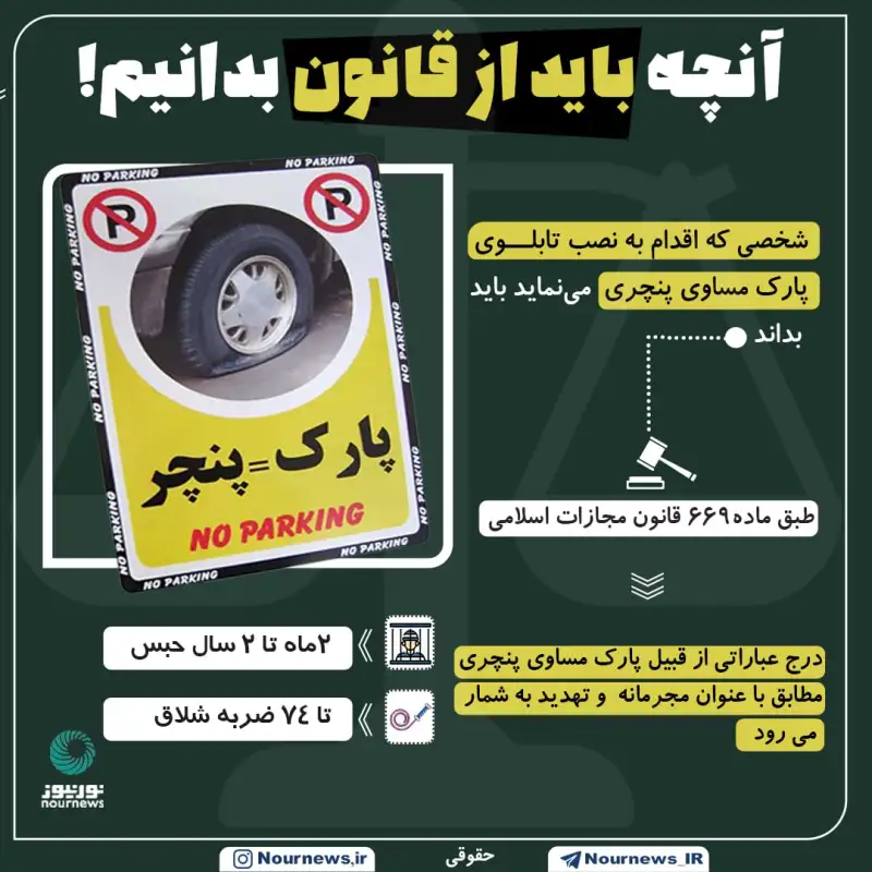آیا نصب تابلوی پارک پنچری جرم است؟