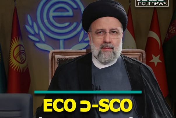 ECO כ-SCO דיפלומטיה משלימה ואזורית-כלכלית