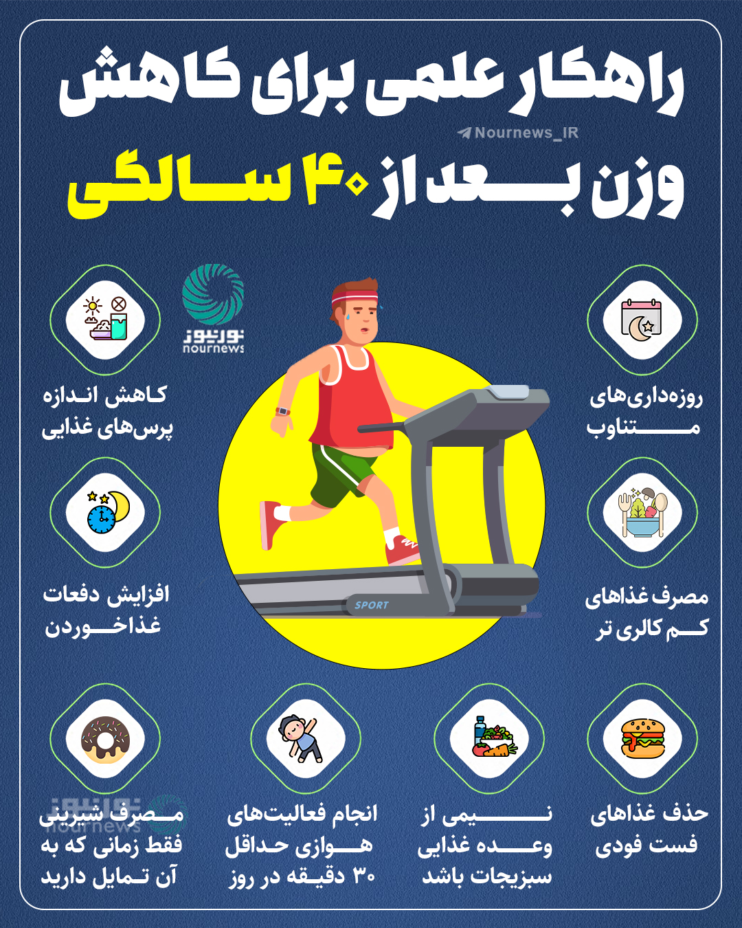راهکارهای علمی برای کاهش وزن بعد از 40 سالگی