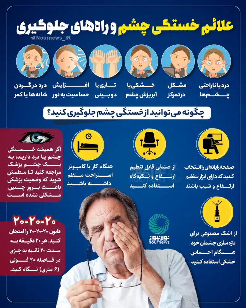 علائم خستگی چشم و راه‌های جلوگیری از آن