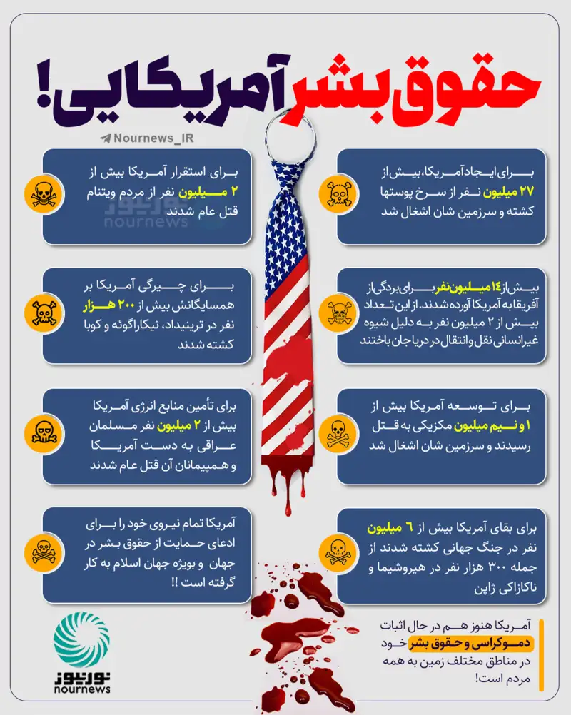 اینفوگرافی: حقوق بشر آمریکایی