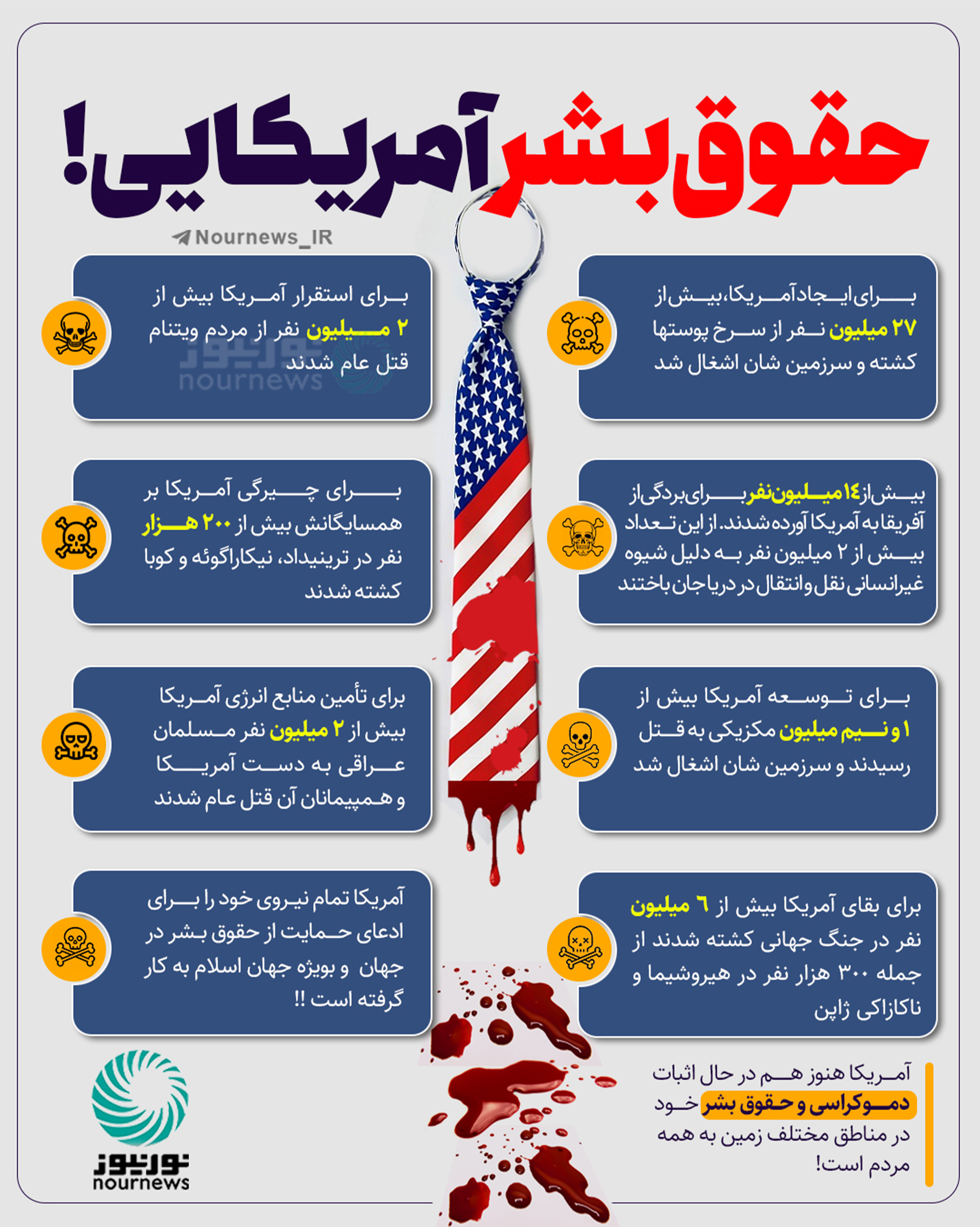 اینفوگرافی: حقوق بشر آمریکایی