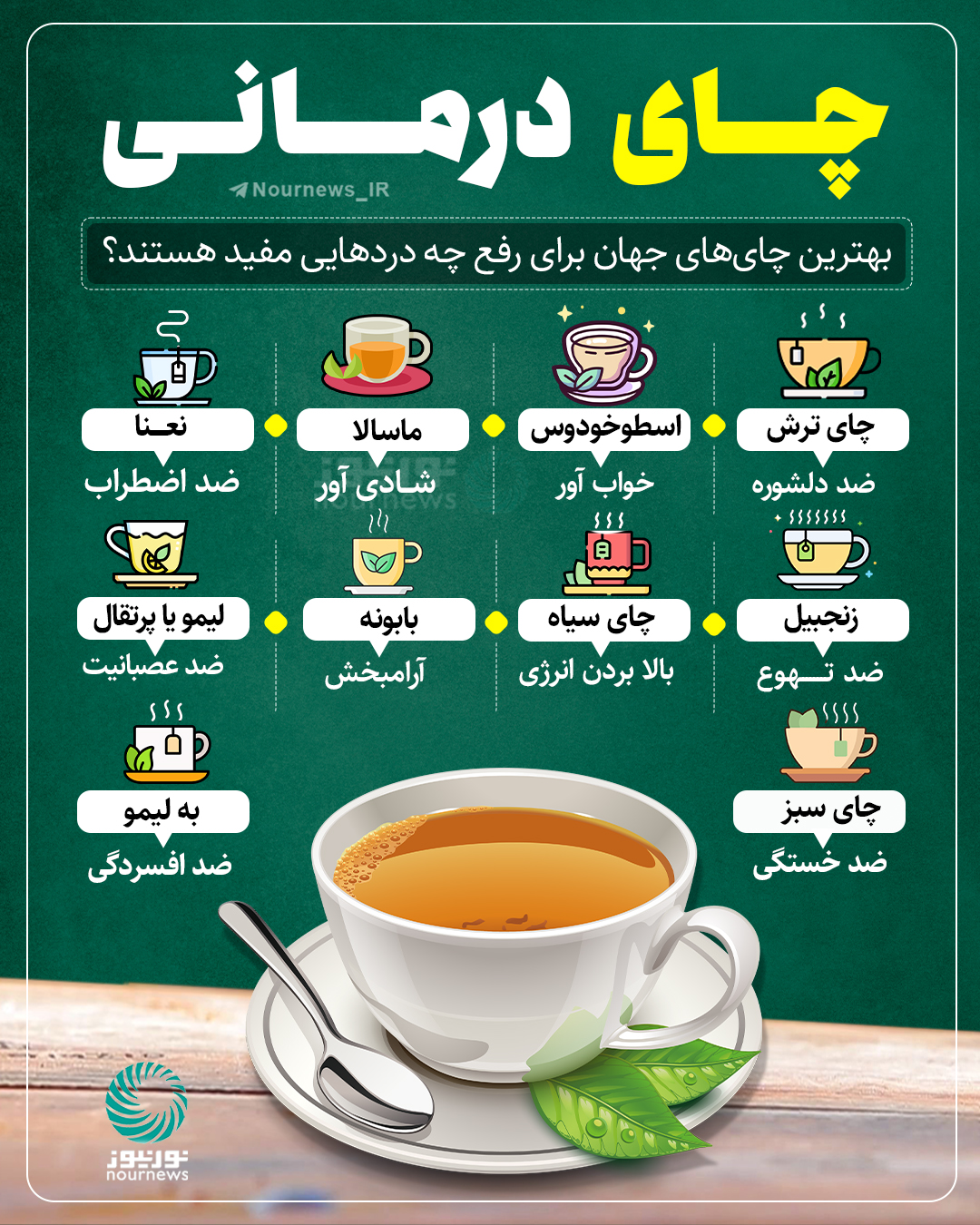 چای درمانی