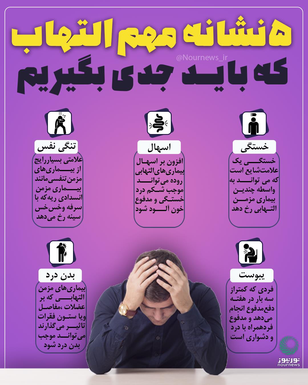 پنج نشانه مهم التهاب که باید جدی بگیریم