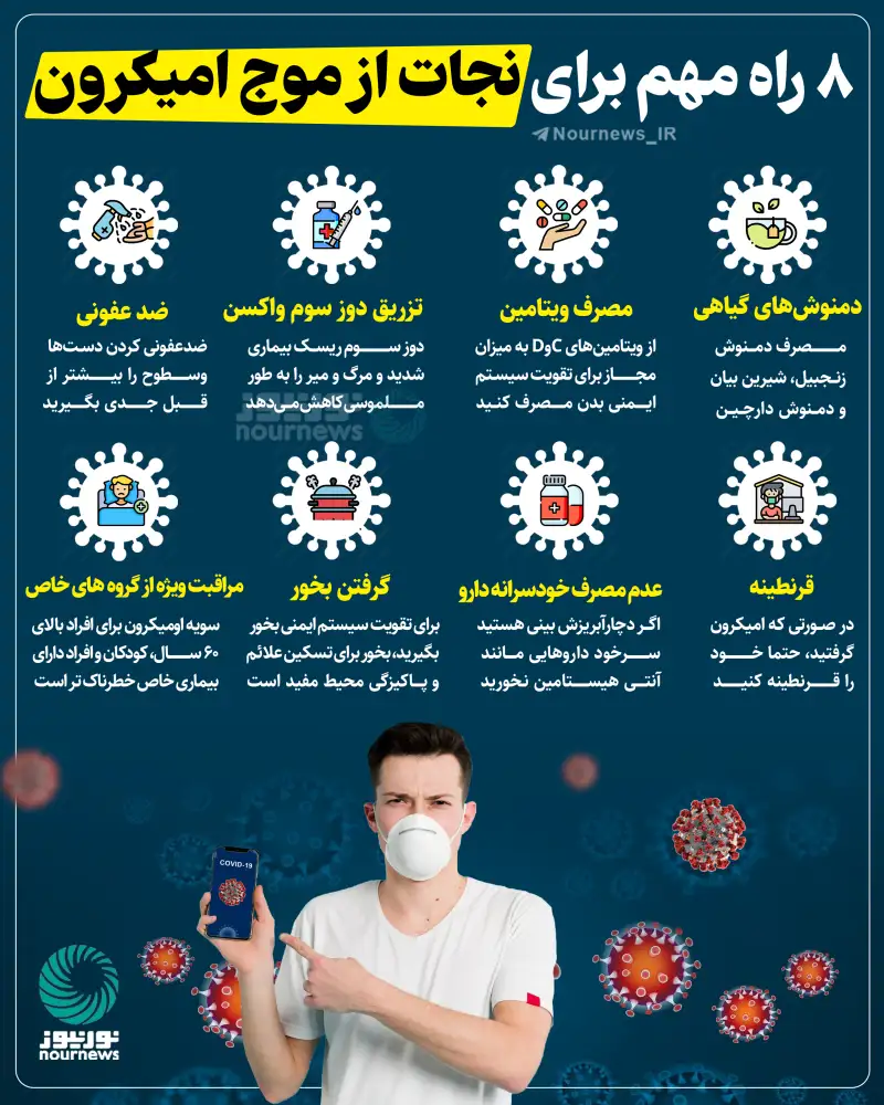 8 راه مهم برای نجات از موج امیکرون