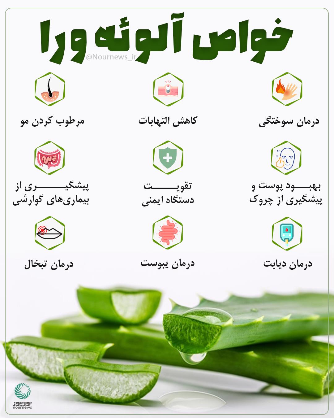 خواص آلوئه‌ورا