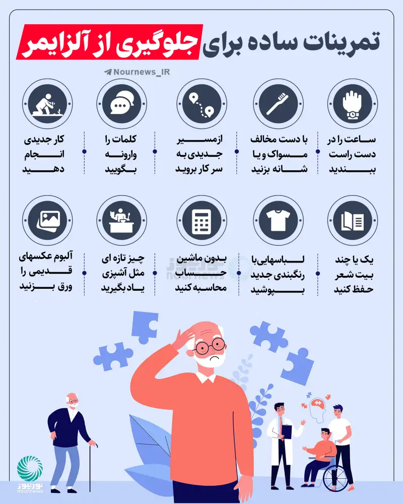 تمرینات برای جلوگیری از آلزایمر