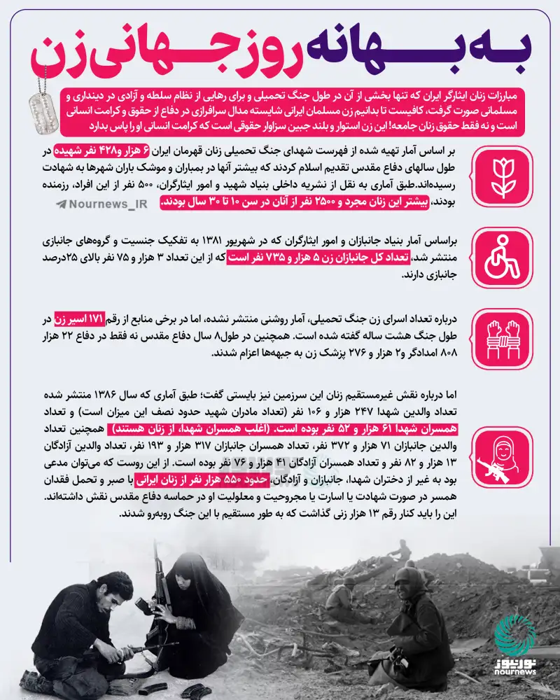 به بهانه روز جهانی زن