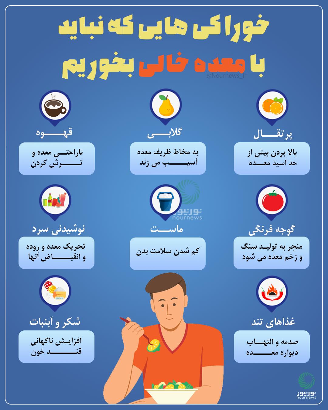 خوراکی‌هایی که نباید با معده خالی بخوریم
